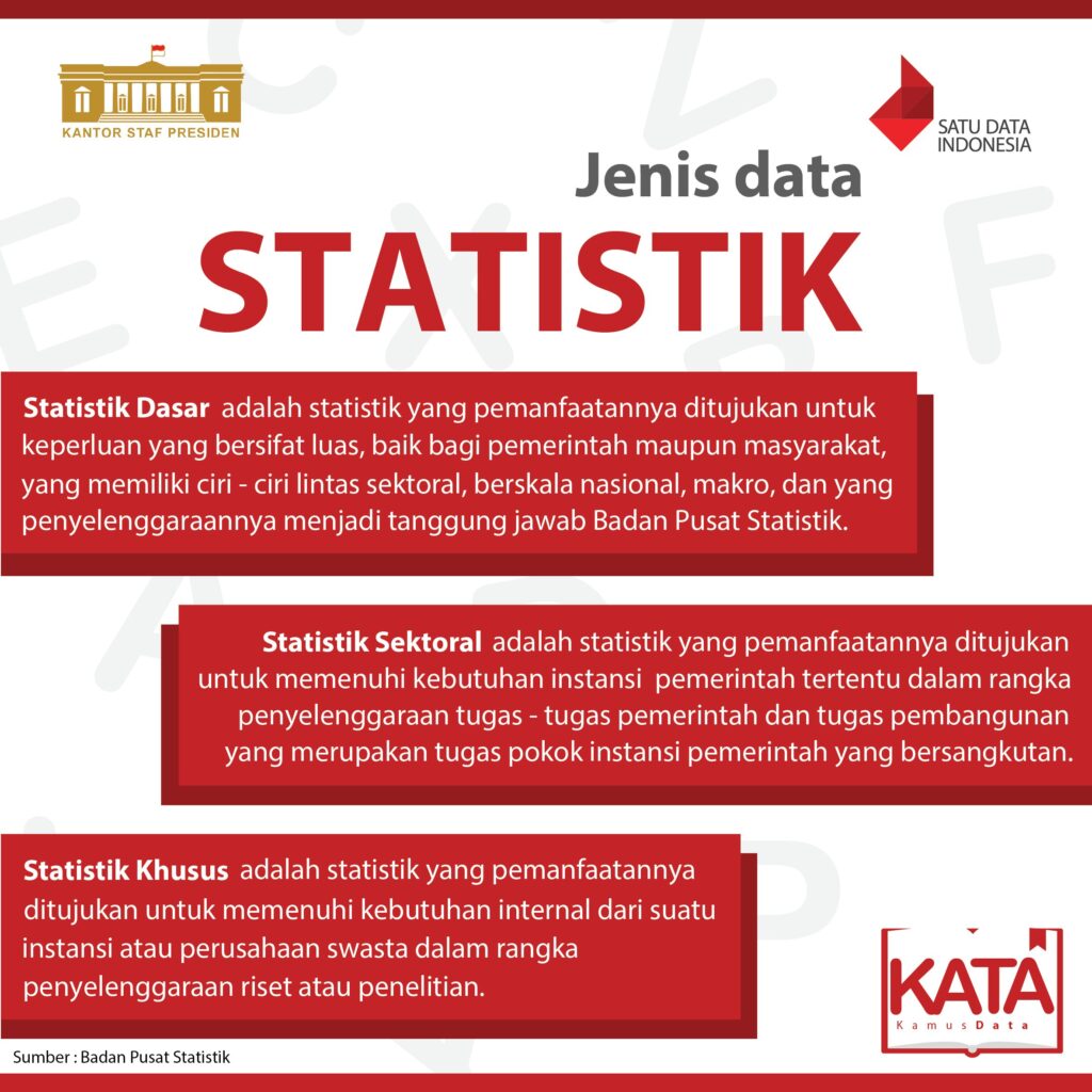 statistikjenis